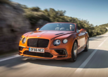 2021 Bentley Continental Supersports Coupe, Colors, Release Date