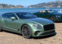 2022 Bentley Continental Exterior